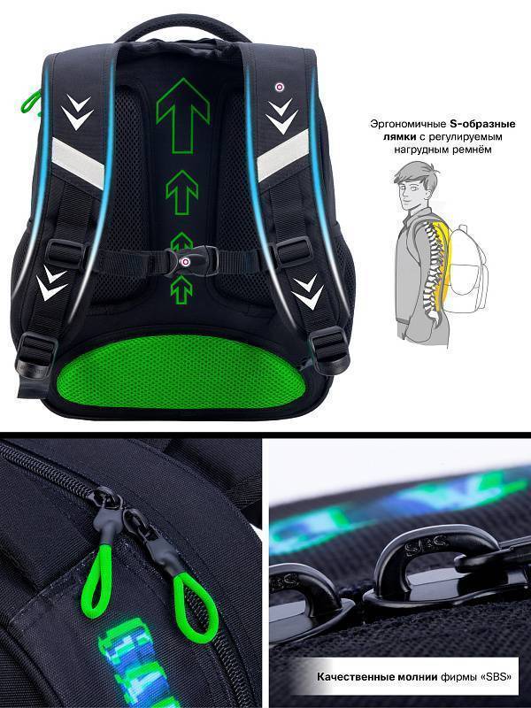 Рюкзак школьный