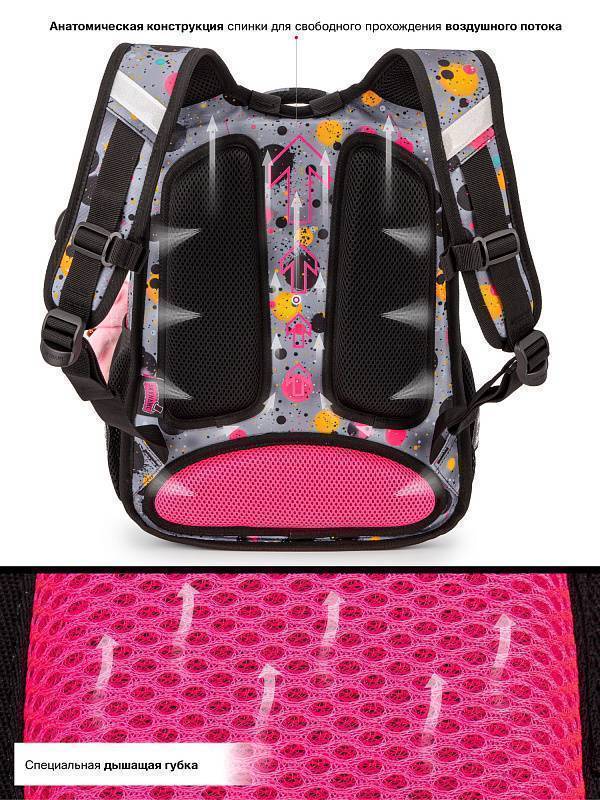 Рюкзак школьный