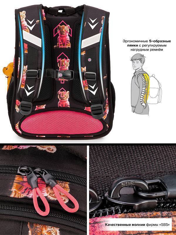 Рюкзак школьный