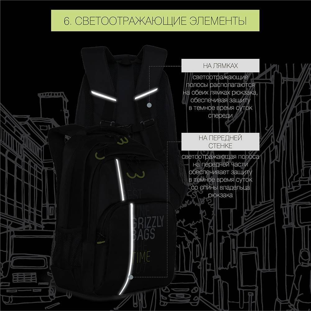 Рюкзак школьный