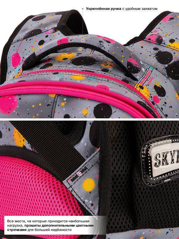 Рюкзак школьный