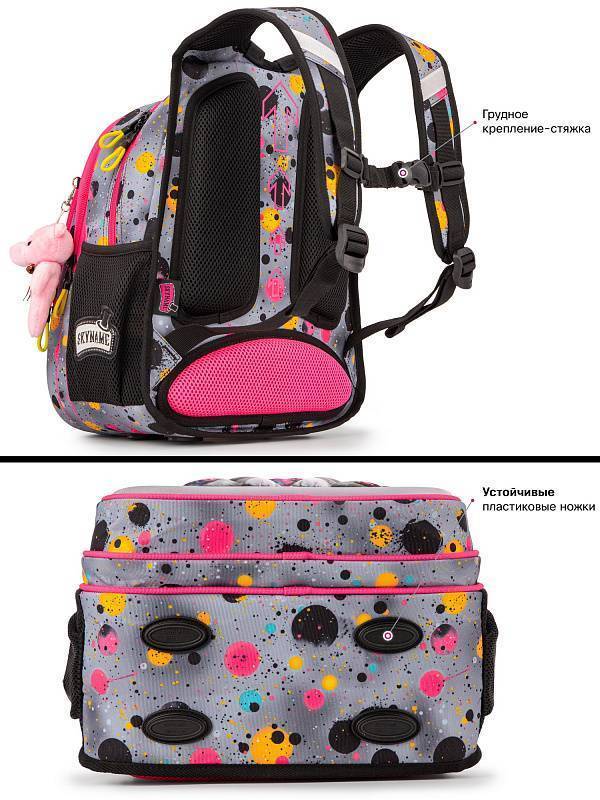 Рюкзак школьный