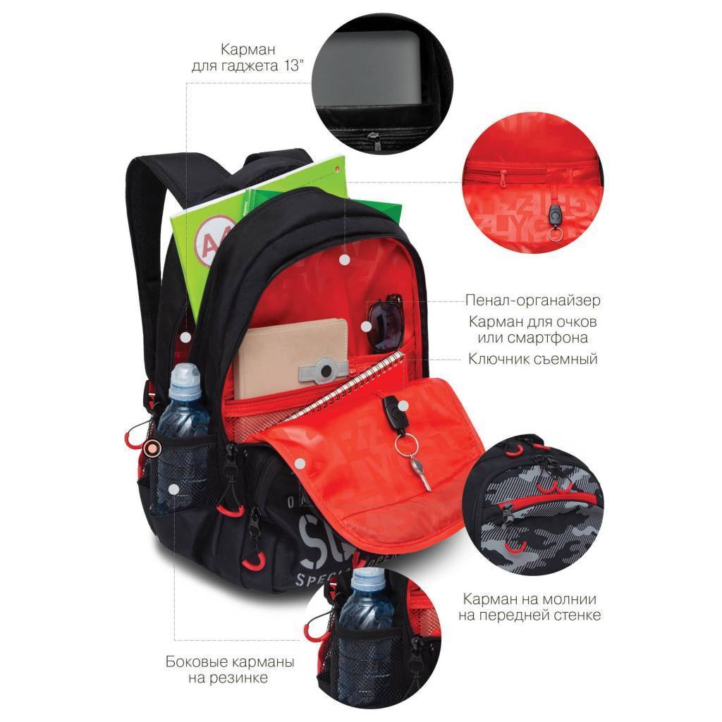 Рюкзак школьный