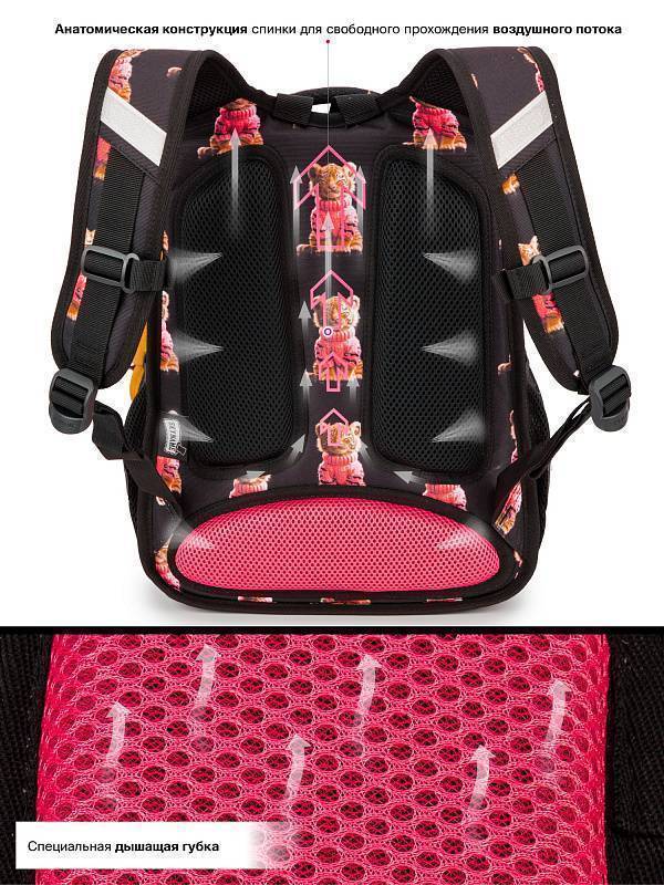 Рюкзак школьный