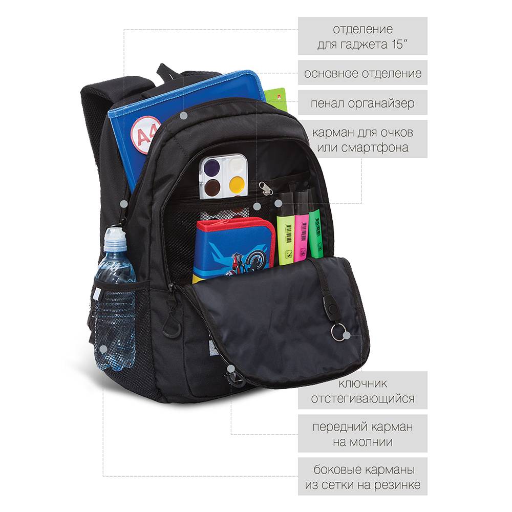 Рюкзак школьный