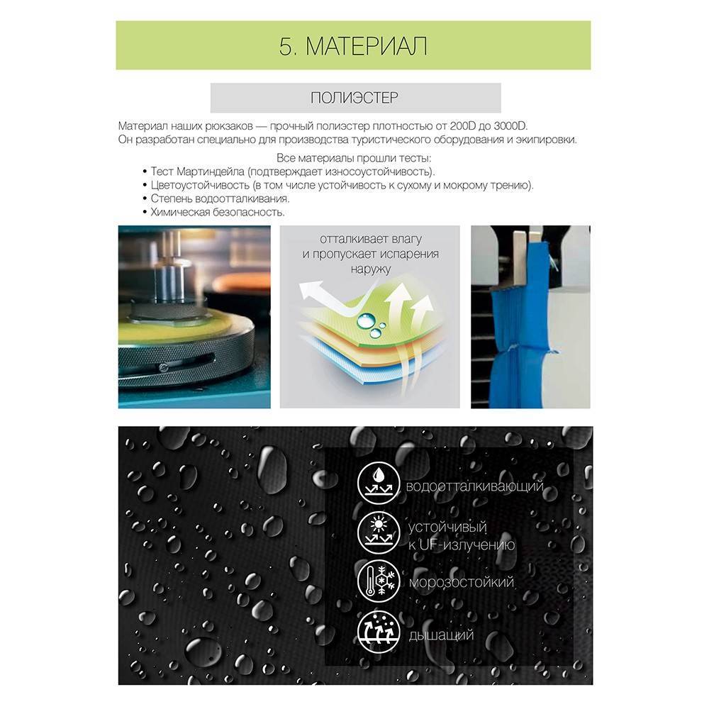 Рюкзак школьный