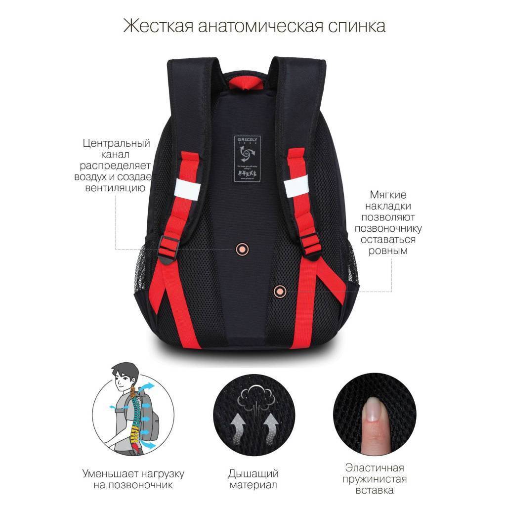 Рюкзак школьный