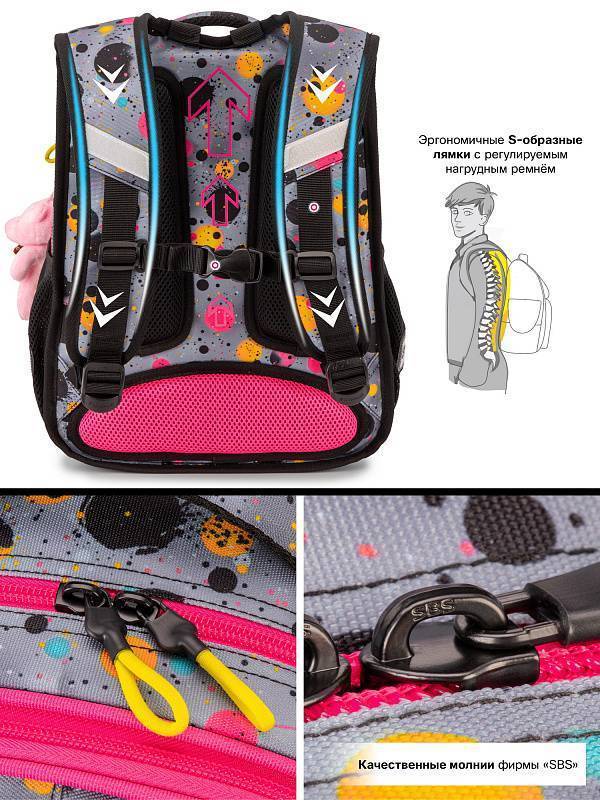 Рюкзак школьный