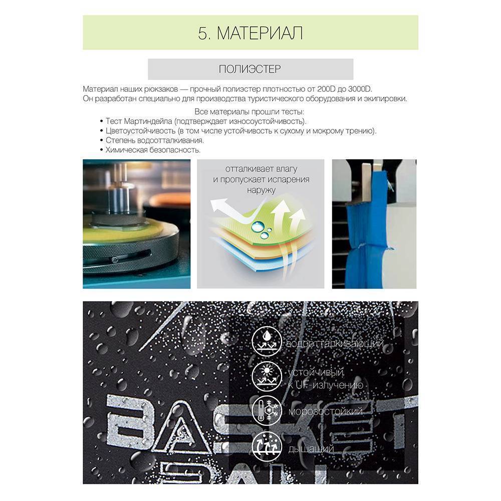 Рюкзак школьный