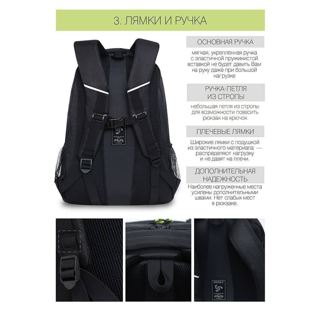 Рюкзак школьный